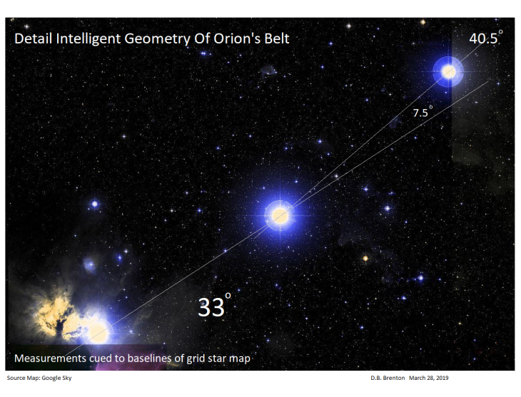 Orion's Belt Geometry png for page